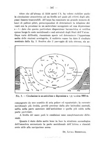 Rivista aeronautica