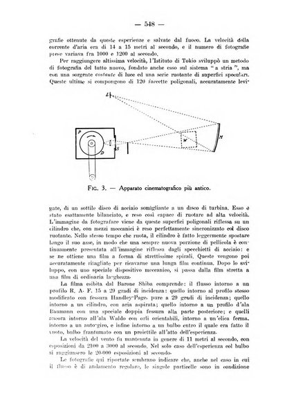 Rivista aeronautica