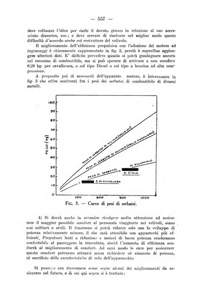 Rivista aeronautica