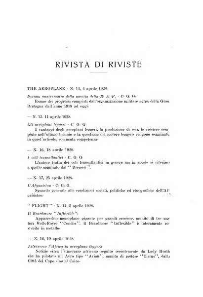 Rivista aeronautica