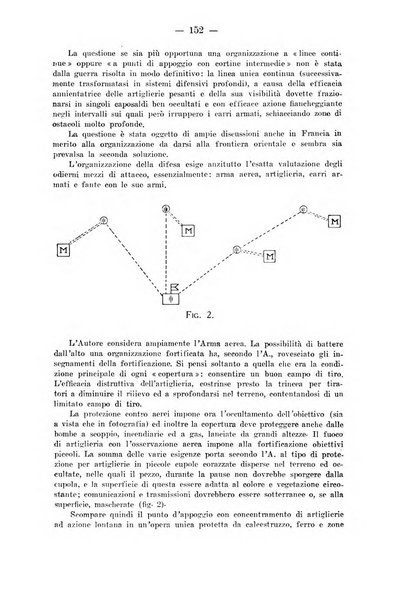 Rivista aeronautica