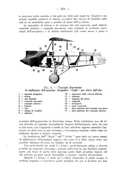 Rivista aeronautica