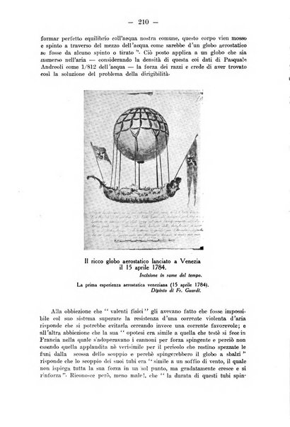 Rivista aeronautica