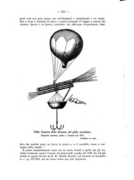 Rivista aeronautica