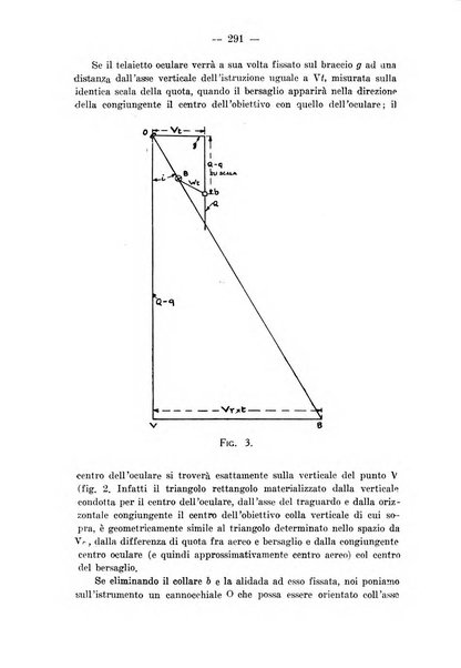 Rivista aeronautica