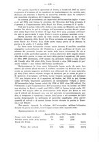 giornale/CFI0364270/1928/v.2/00000424