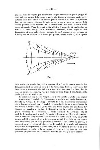 Rivista aeronautica