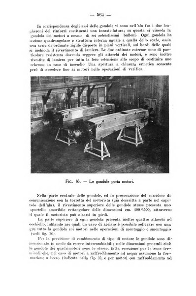 Rivista aeronautica