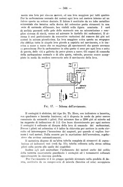 Rivista aeronautica