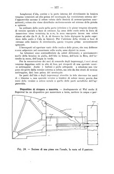 Rivista aeronautica