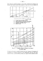 giornale/CFI0364270/1928/v.2/00000656