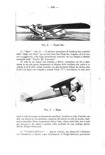 Rivista aeronautica