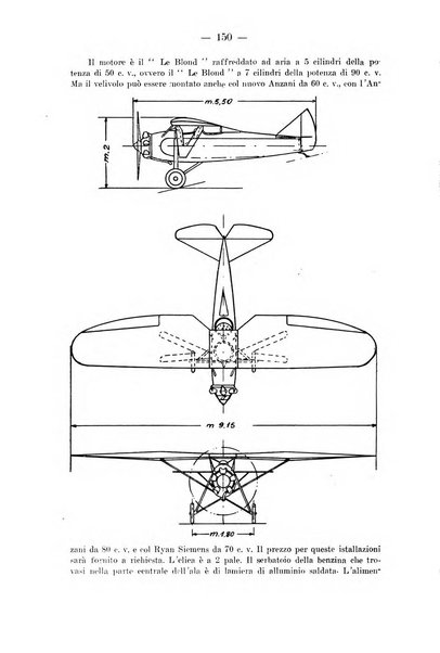 Rivista aeronautica