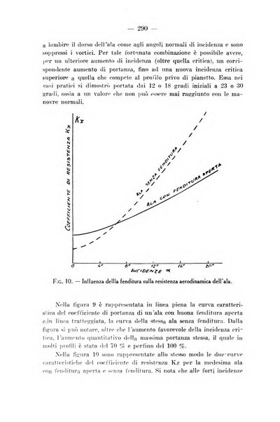 Rivista aeronautica