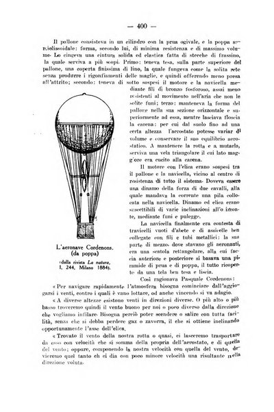 Rivista aeronautica