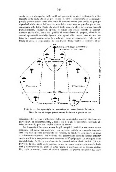 Rivista aeronautica