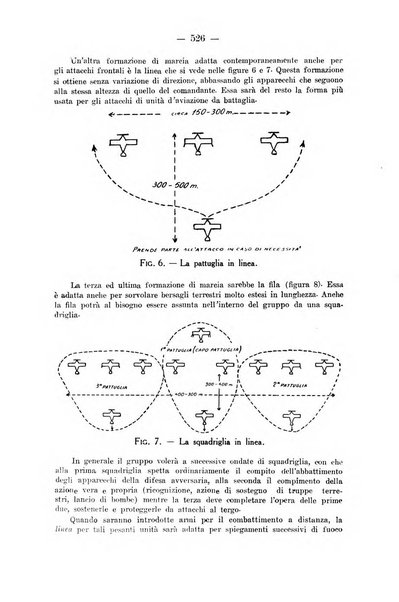 Rivista aeronautica