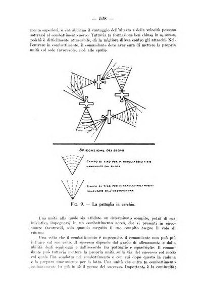 Rivista aeronautica