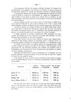 giornale/CFI0364270/1929/v.1/00000126