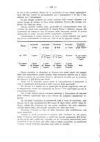 giornale/CFI0364270/1929/v.1/00000128