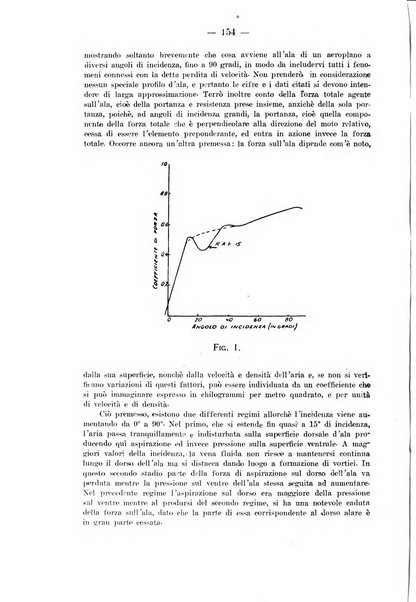 Rivista aeronautica