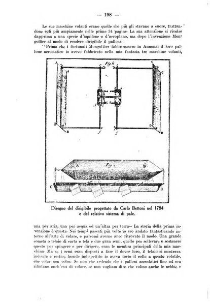 Rivista aeronautica