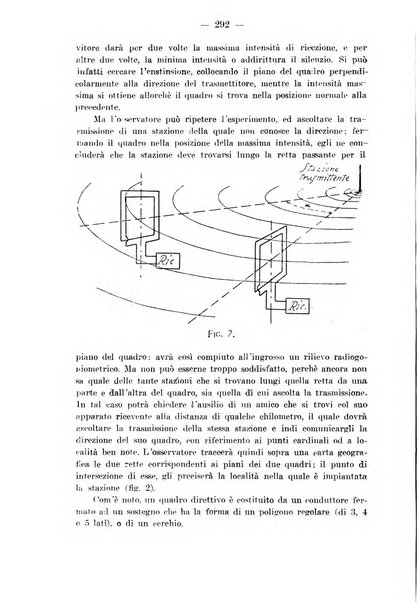 Rivista aeronautica