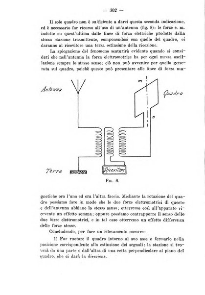 Rivista aeronautica