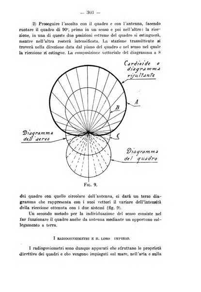 Rivista aeronautica