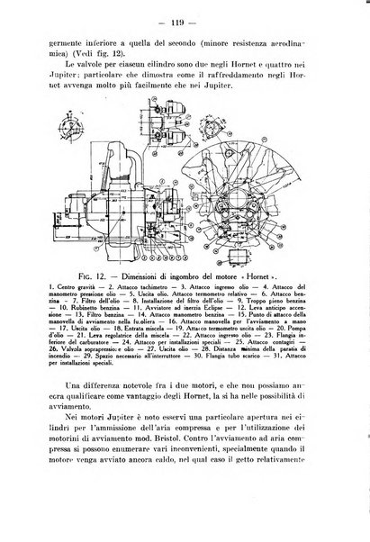 Rivista aeronautica