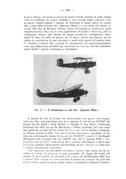 Rivista aeronautica