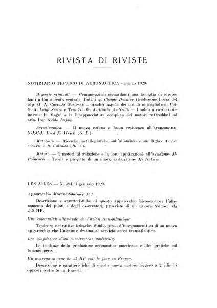 Rivista aeronautica