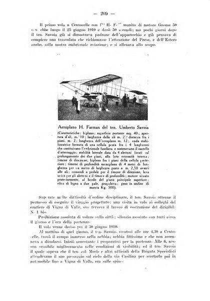 Rivista aeronautica