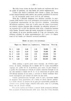 giornale/CFI0364270/1929/v.2/00000314