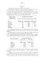 giornale/CFI0364270/1929/v.2/00000363