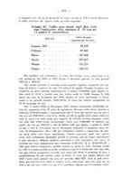 giornale/CFI0364270/1929/v.2/00000369