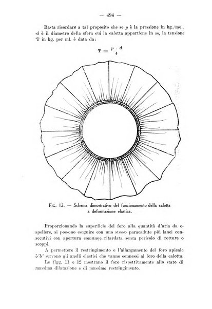 Rivista aeronautica