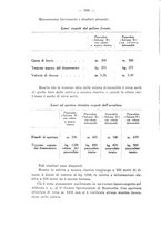 giornale/CFI0364270/1929/v.2/00000558