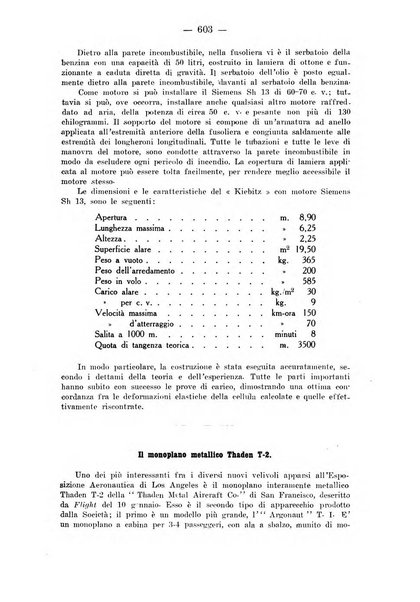 Rivista aeronautica