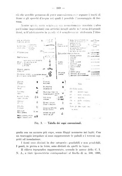 Rivista aeronautica