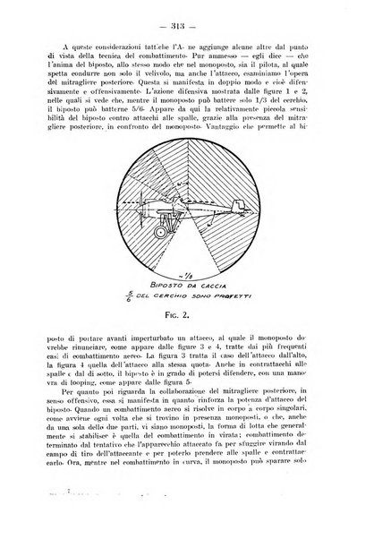 Rivista aeronautica