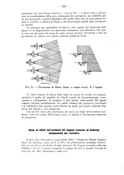 Rivista aeronautica