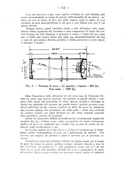 Rivista aeronautica