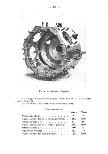 Rivista aeronautica