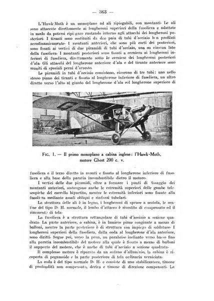 Rivista aeronautica