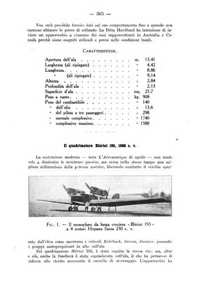 Rivista aeronautica