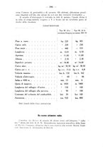 giornale/CFI0364270/1929/v.3/00000426