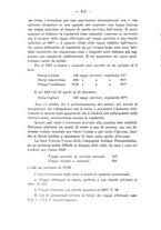 giornale/CFI0364270/1929/v.3/00000508