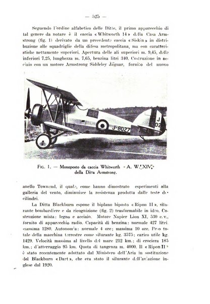 Rivista aeronautica