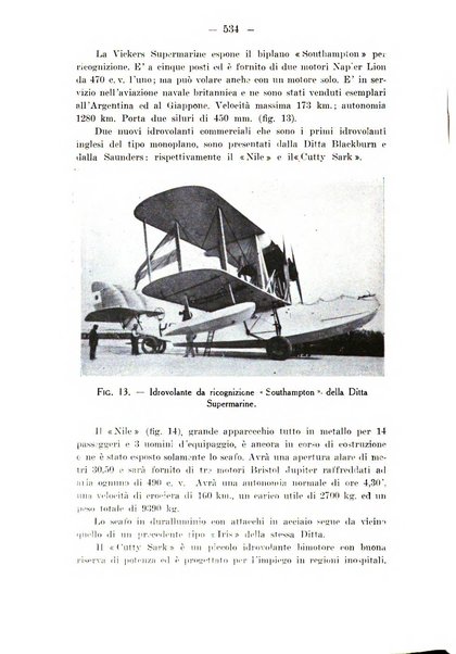 Rivista aeronautica